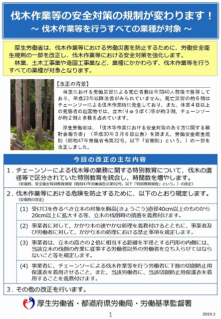 000490976労働安全規則省令 page 0001