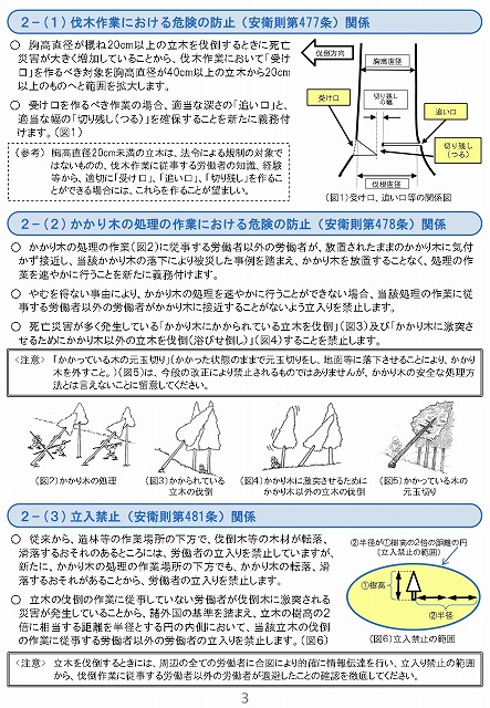 000490976労働安全規則省令 page 0003